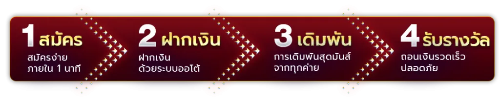 สล็อต เครดิตฟรี 20 ถอนได้ 100